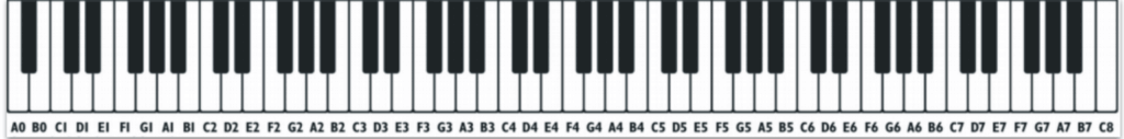 piano